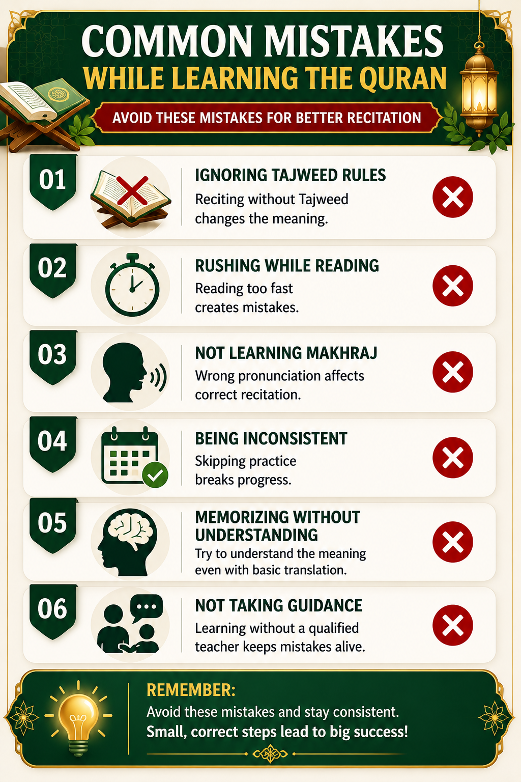 Checklist graphic of common mistakes beginners make reading Quran