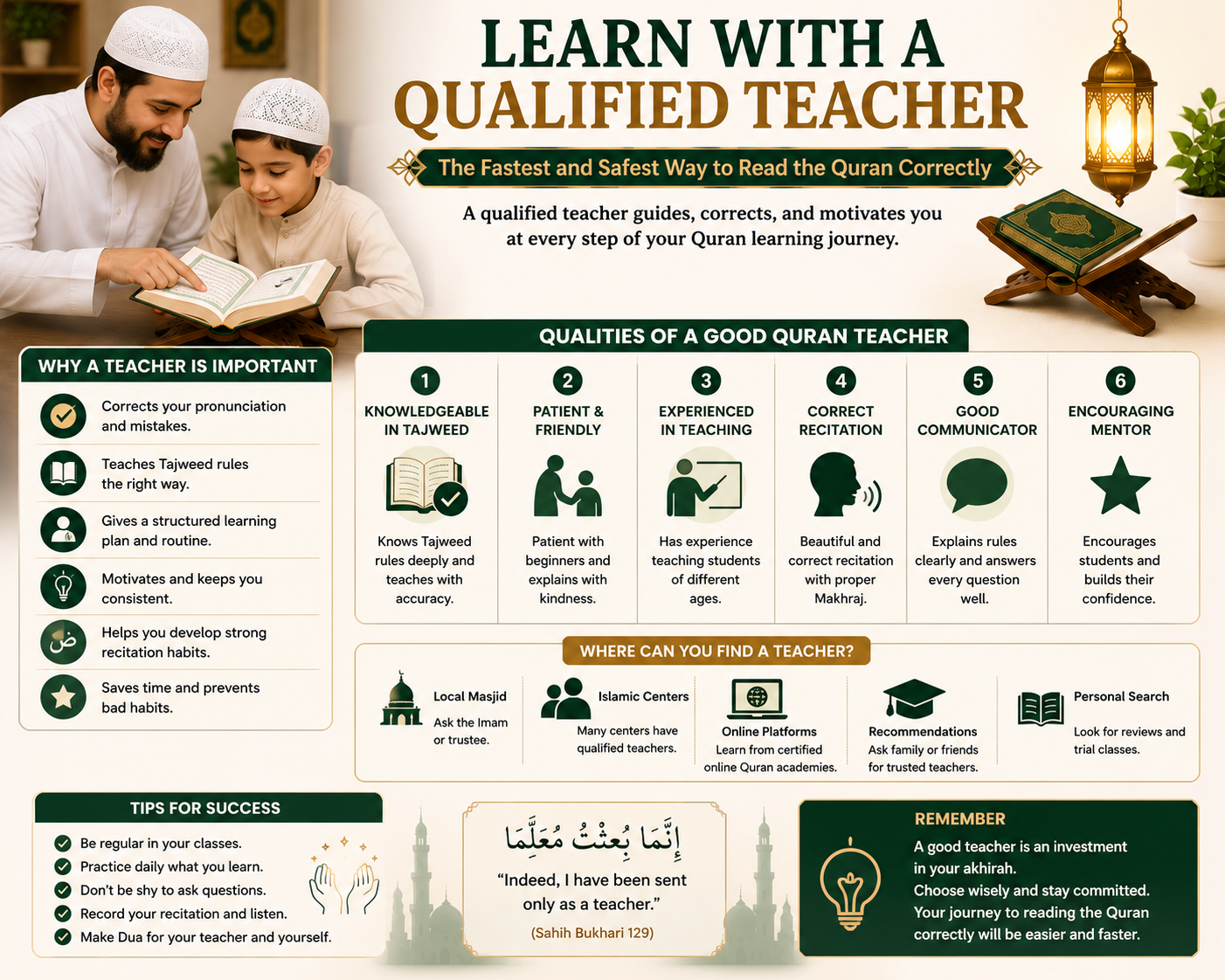 Online Quran teacher correcting a student's recitation