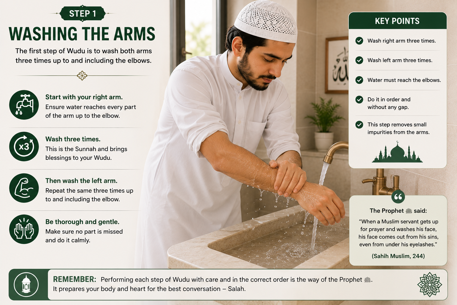 Washing arms up to the elbows during Wudu
