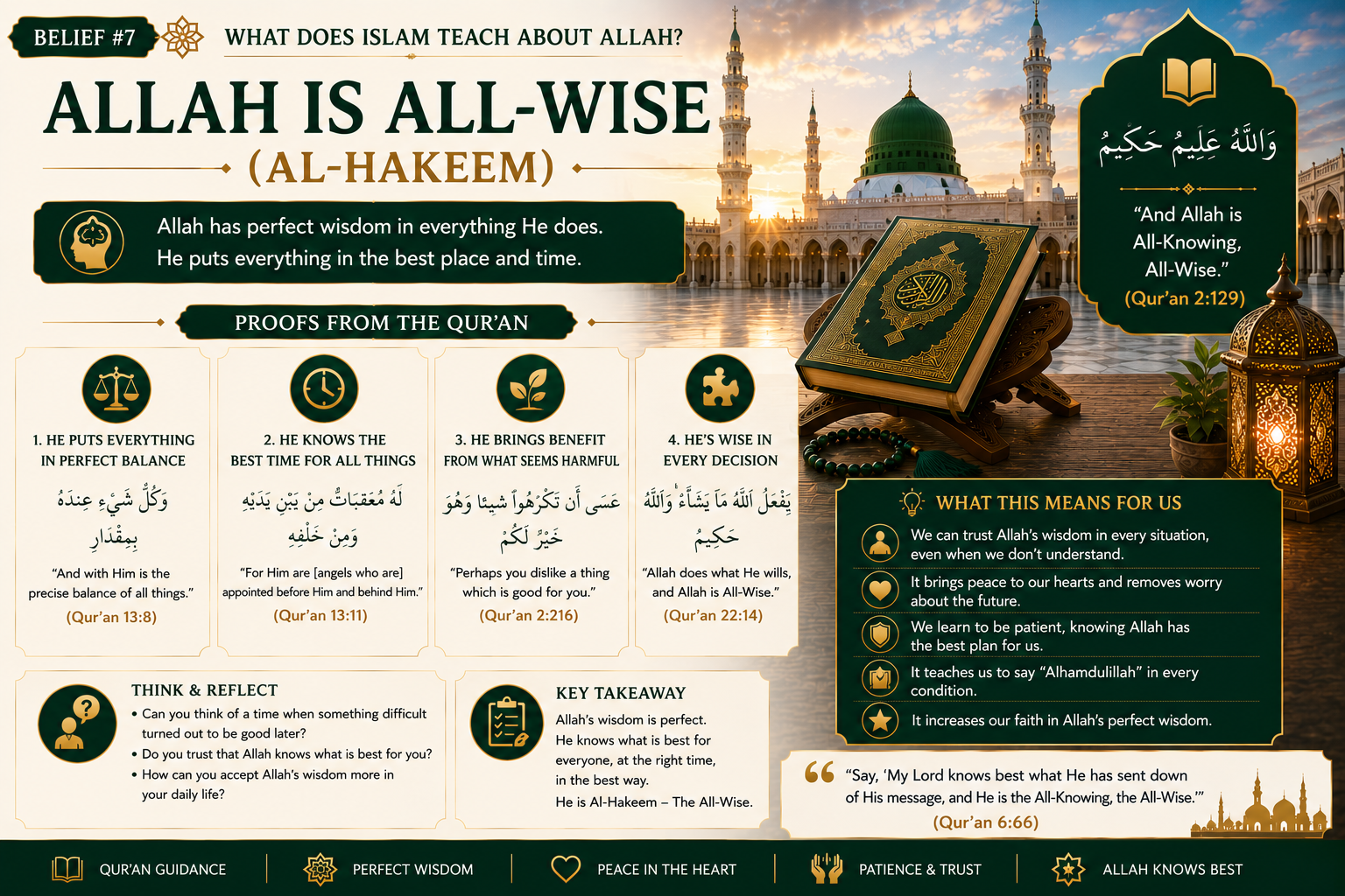Allah is All-Wise, Al-Hakeem — one of the Most Beautiful Names of Allah