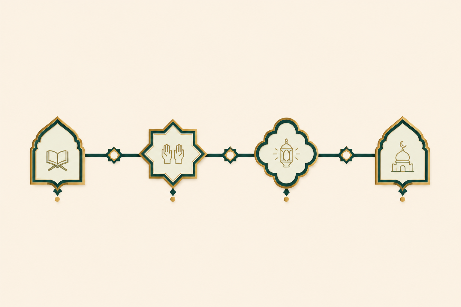 Diagram showing how the ayah of the day generator selects a theme and displays the verse, transliteration, translation and reflection