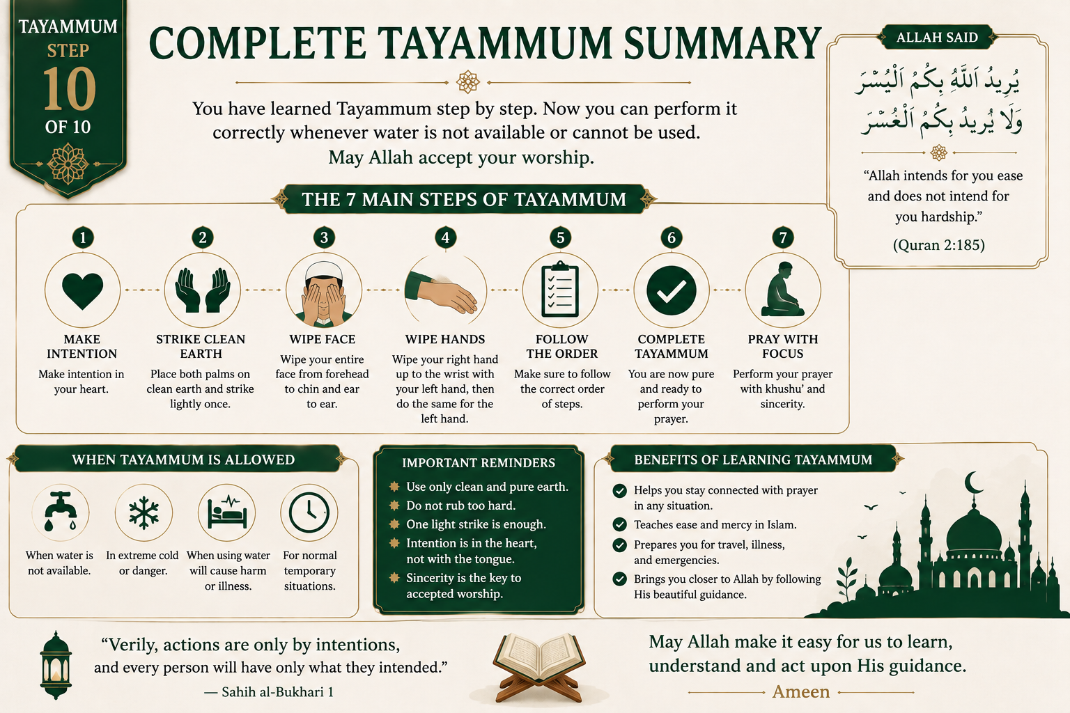 The wisdom and benefits of Tayammum in Islam