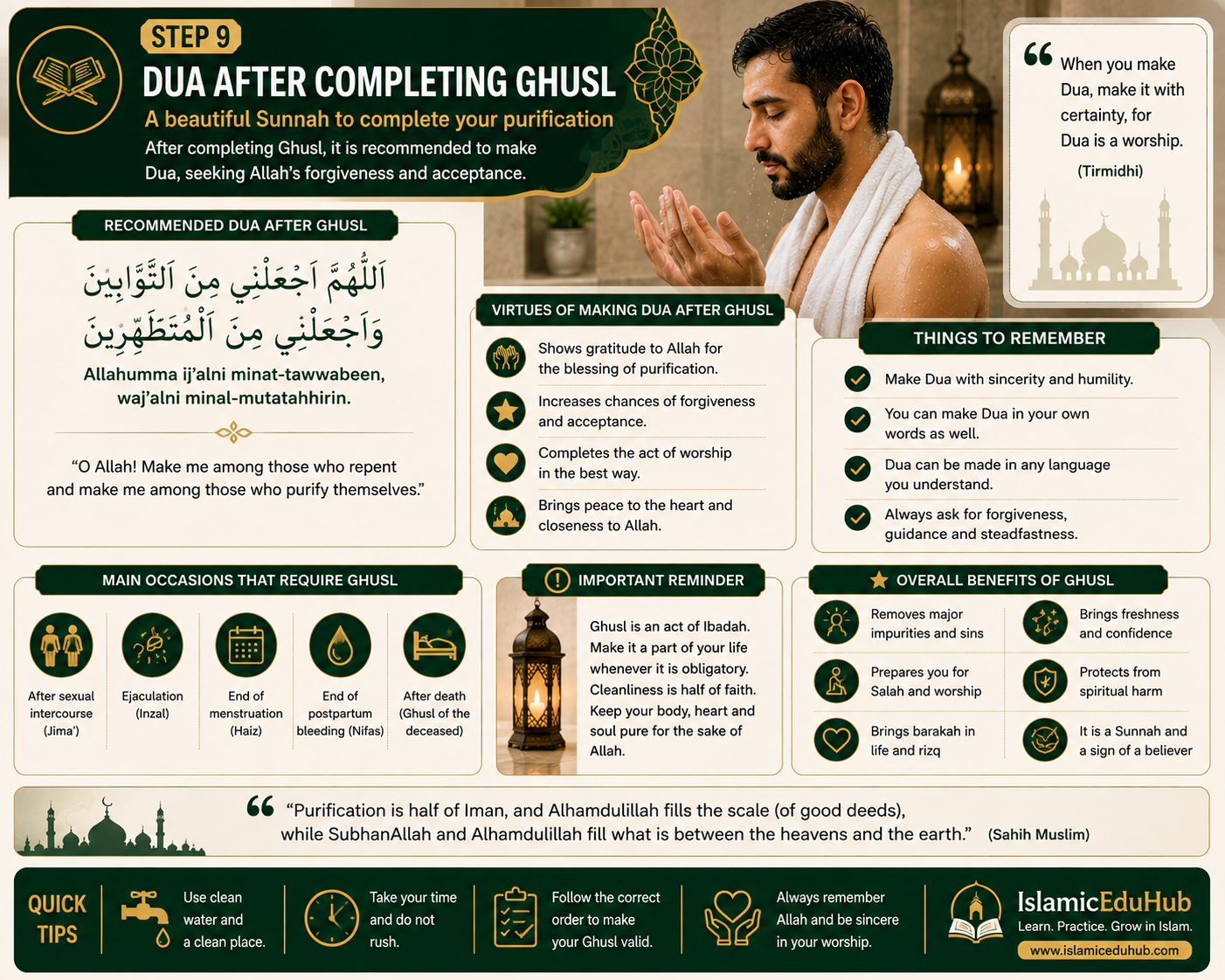 Reminder to perform Ghusl correctly before prayer
