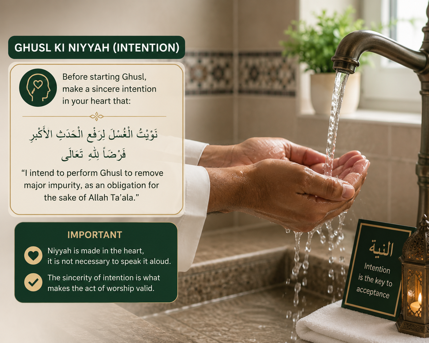 Making the intention (niyyah) before starting Ghusl