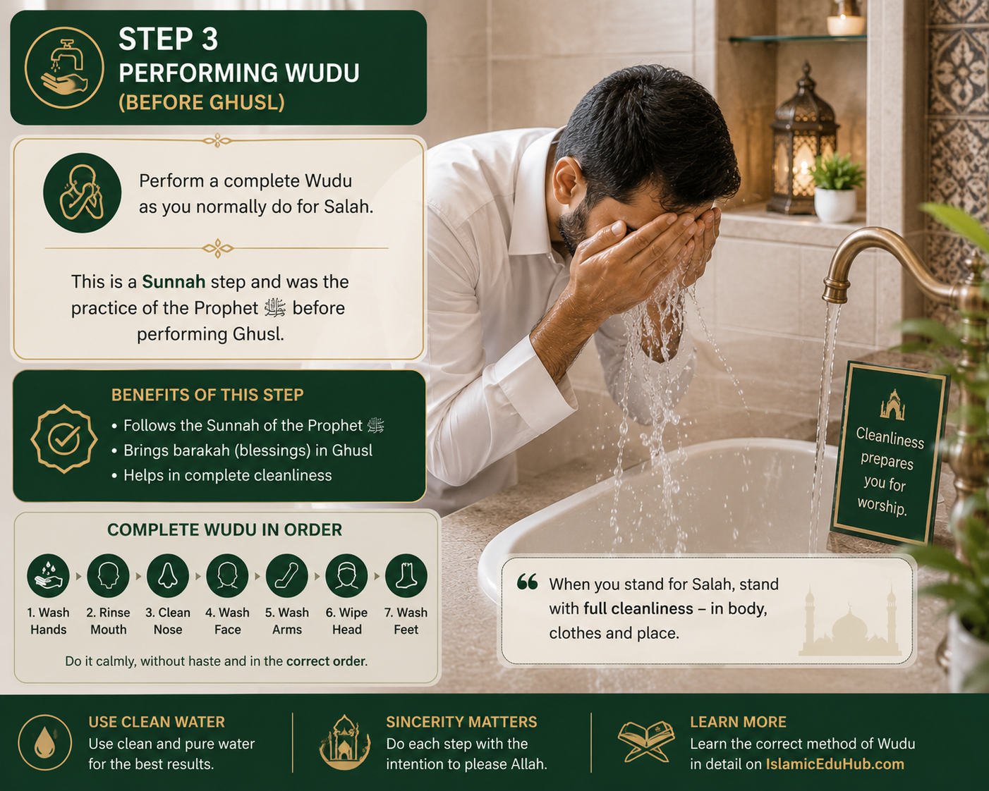 Step 3 of Ghusl — performing a complete wudu