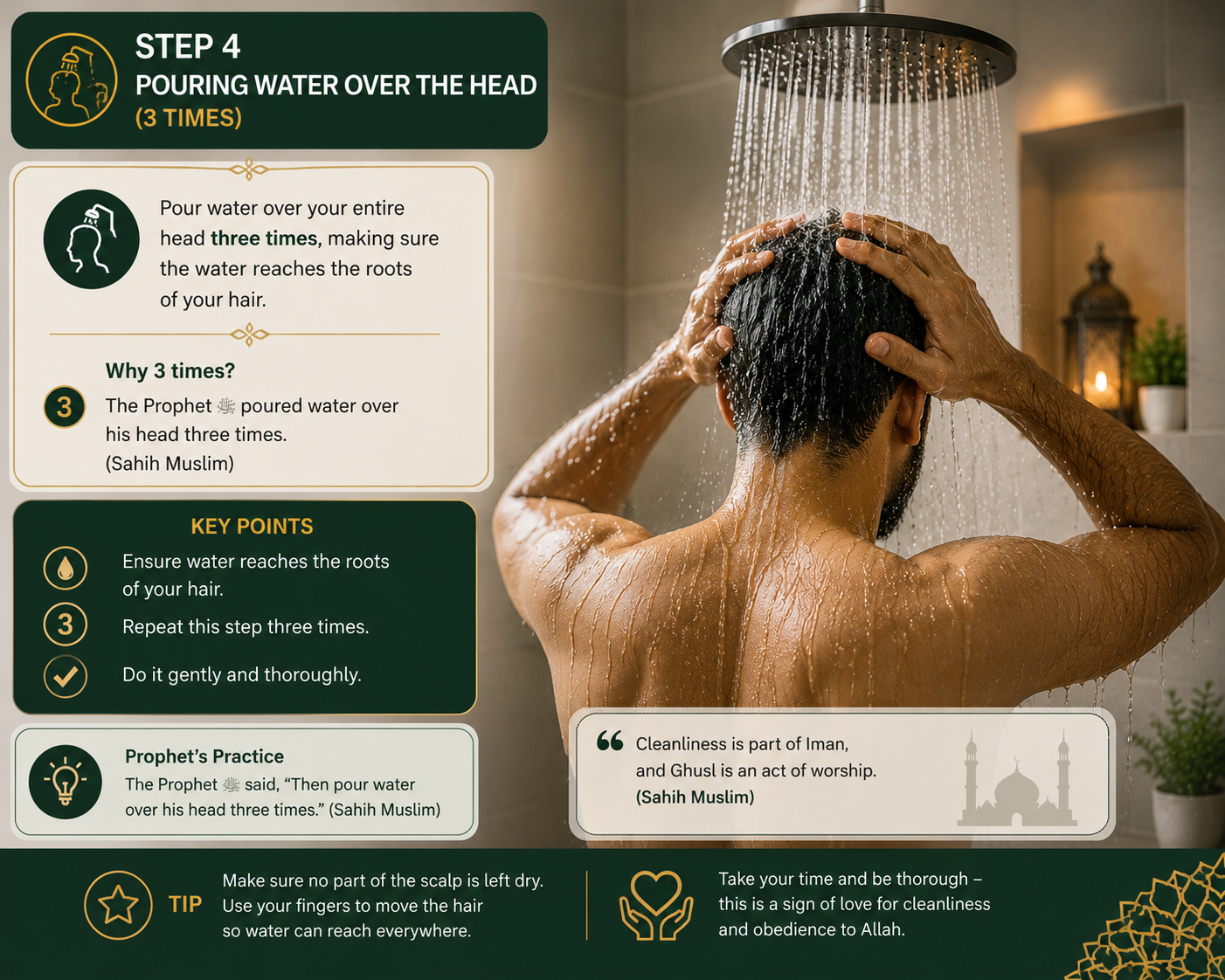 Step 4 of Ghusl — pouring water over the head three times