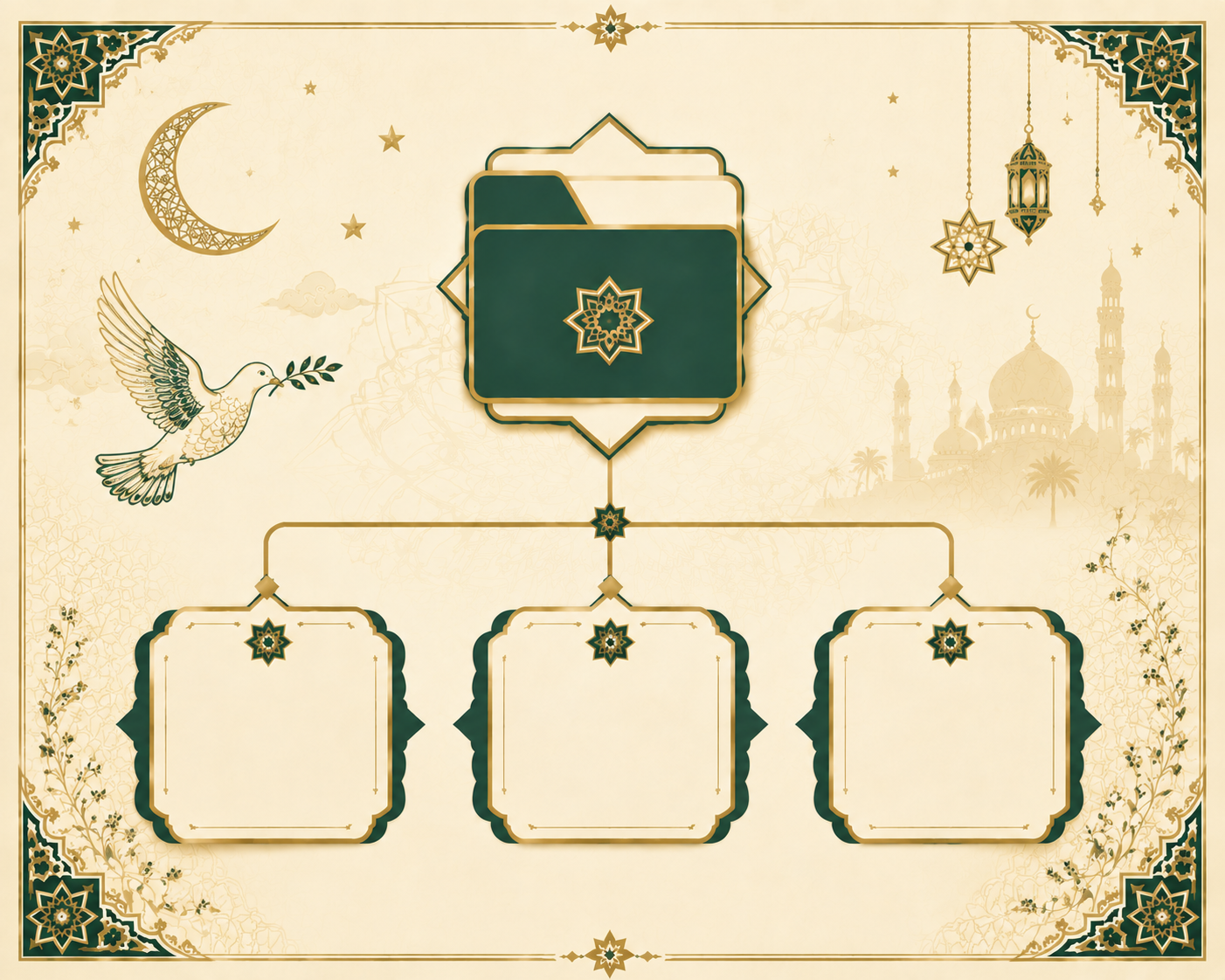 Diagram showing how the hadith by topic finder organizes folios into hadith entries