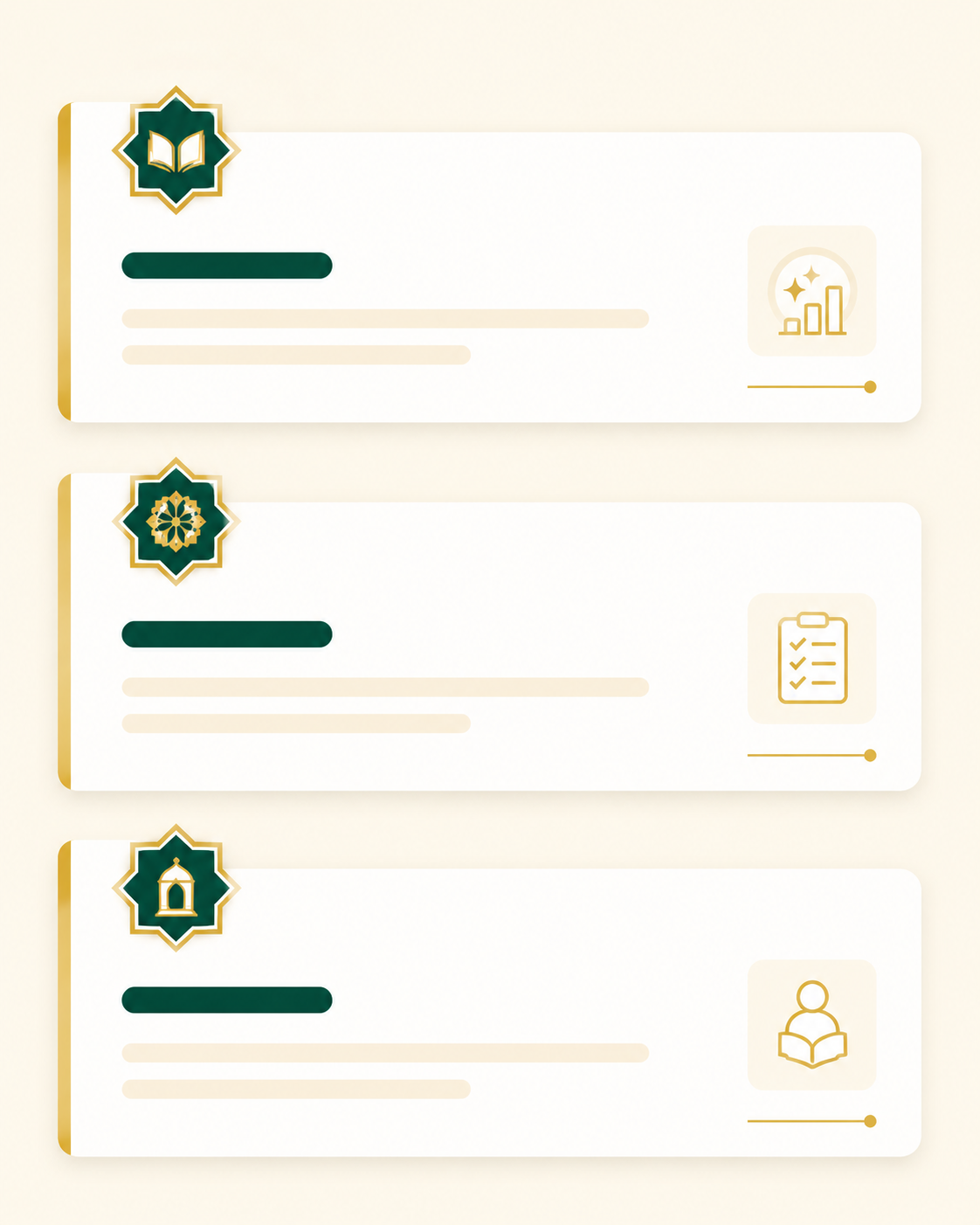 Islamic learning path generator screenshot showing a three-stage study roadmap