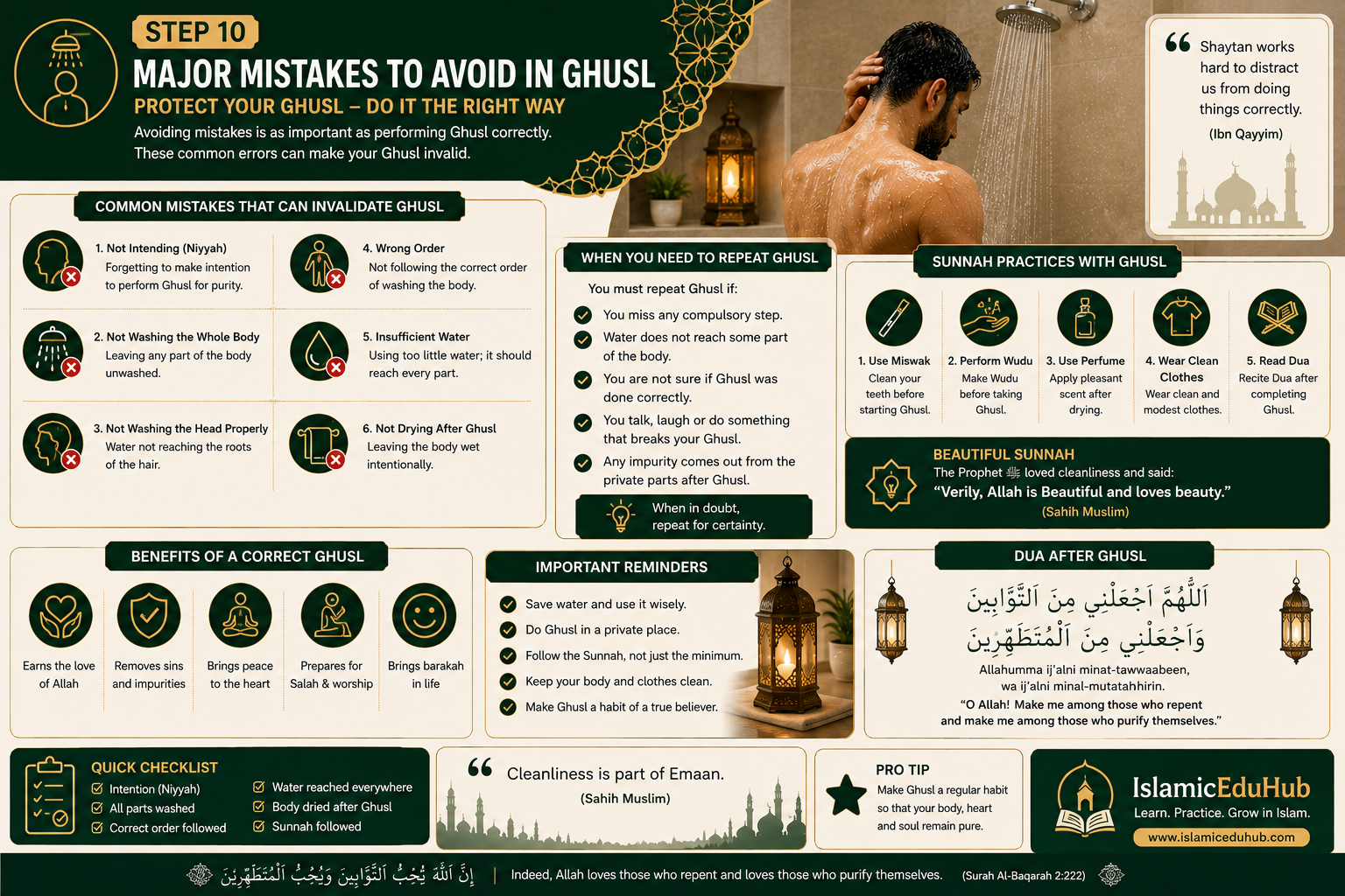 Common mistakes people make during Ghusl