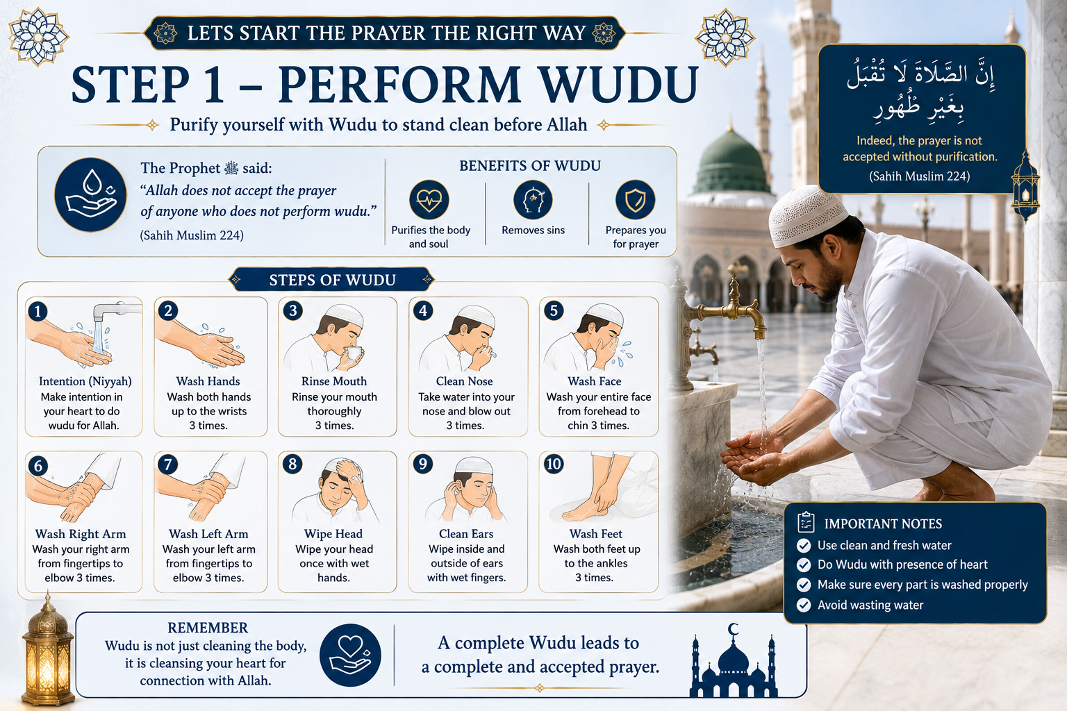 Step 1: Wudu before Fajr prayer