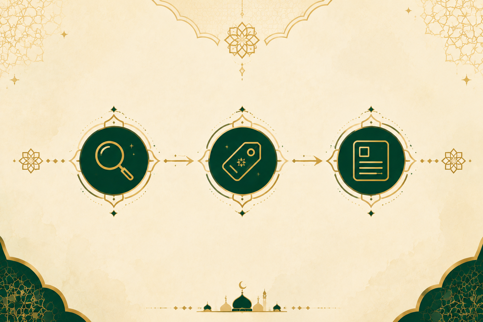 Diagram showing how the ayah search tool matches a typed keyword to theme tags and returns verse results