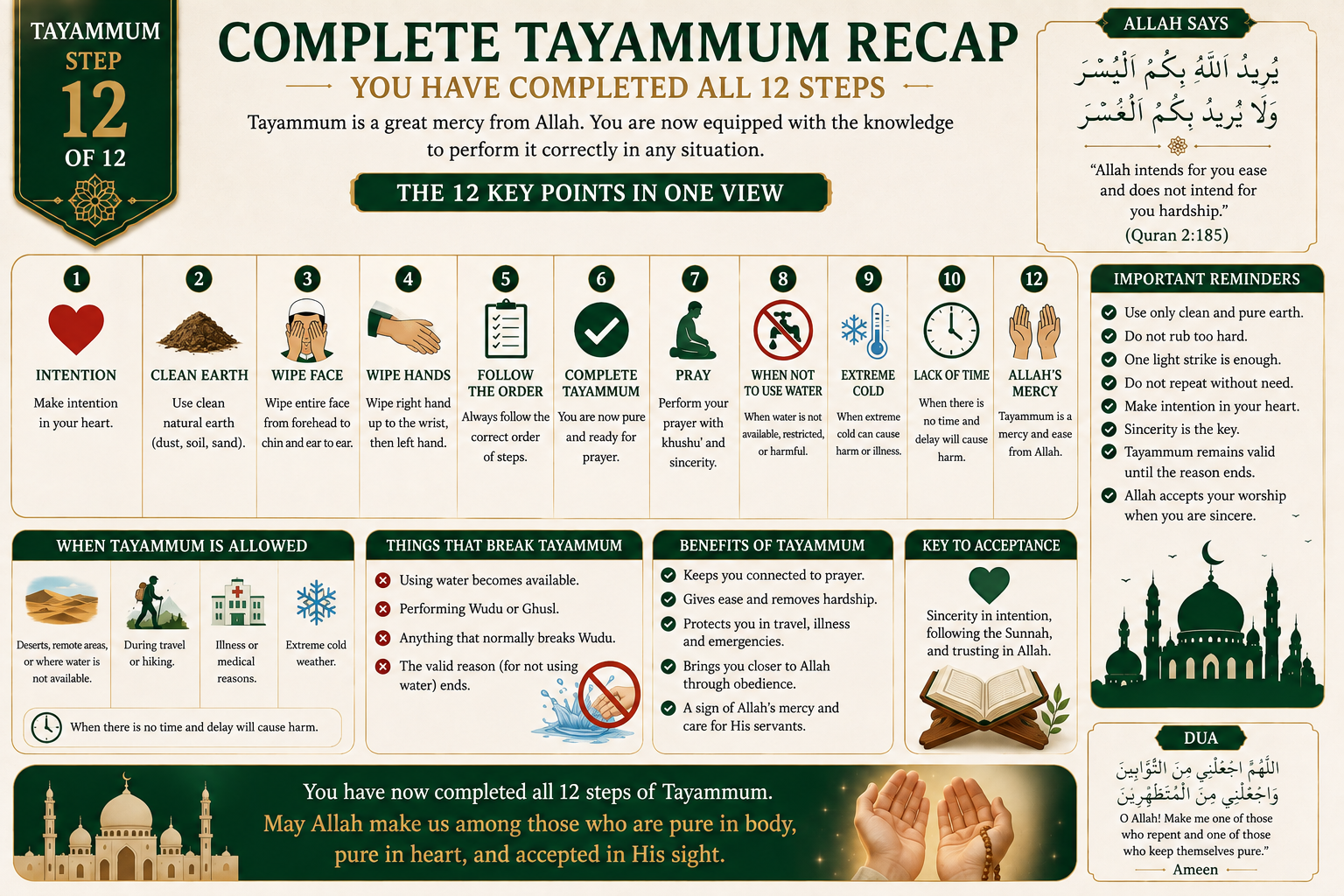 Tayammum means prayer is never out of reach