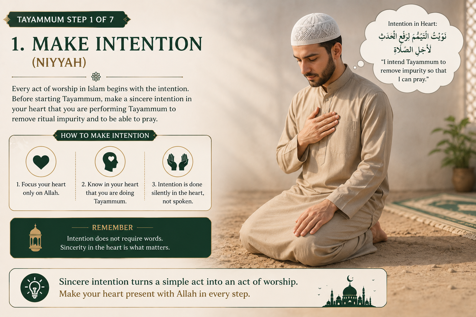 Tayammum step 1 — making the niyyah before striking the earth
