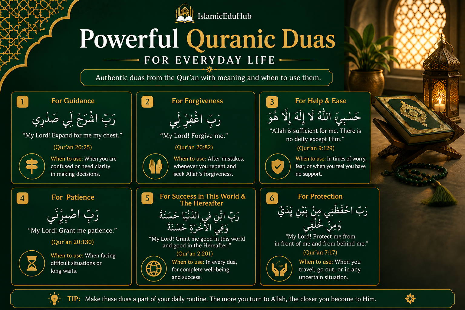 Verifying Islamic dua sources before sharing them as Sunnah