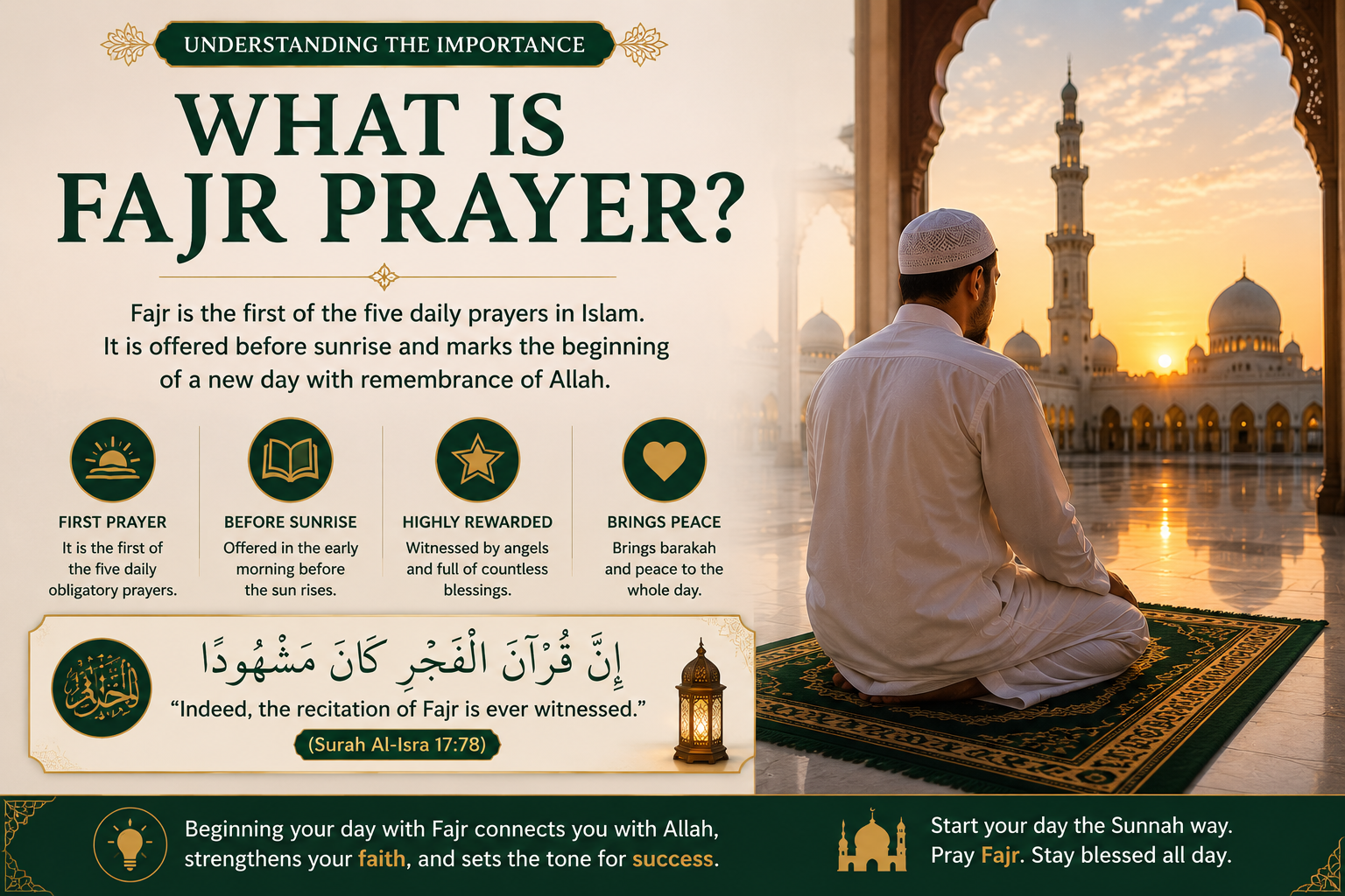 What is Fajr prayer - the dawn prayer window