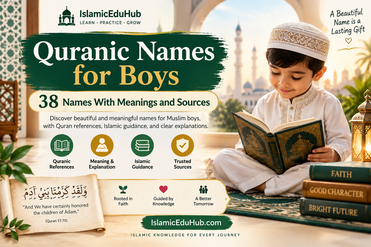 Quranic names for boys with meanings, Quran references, and Islamic naming guidance