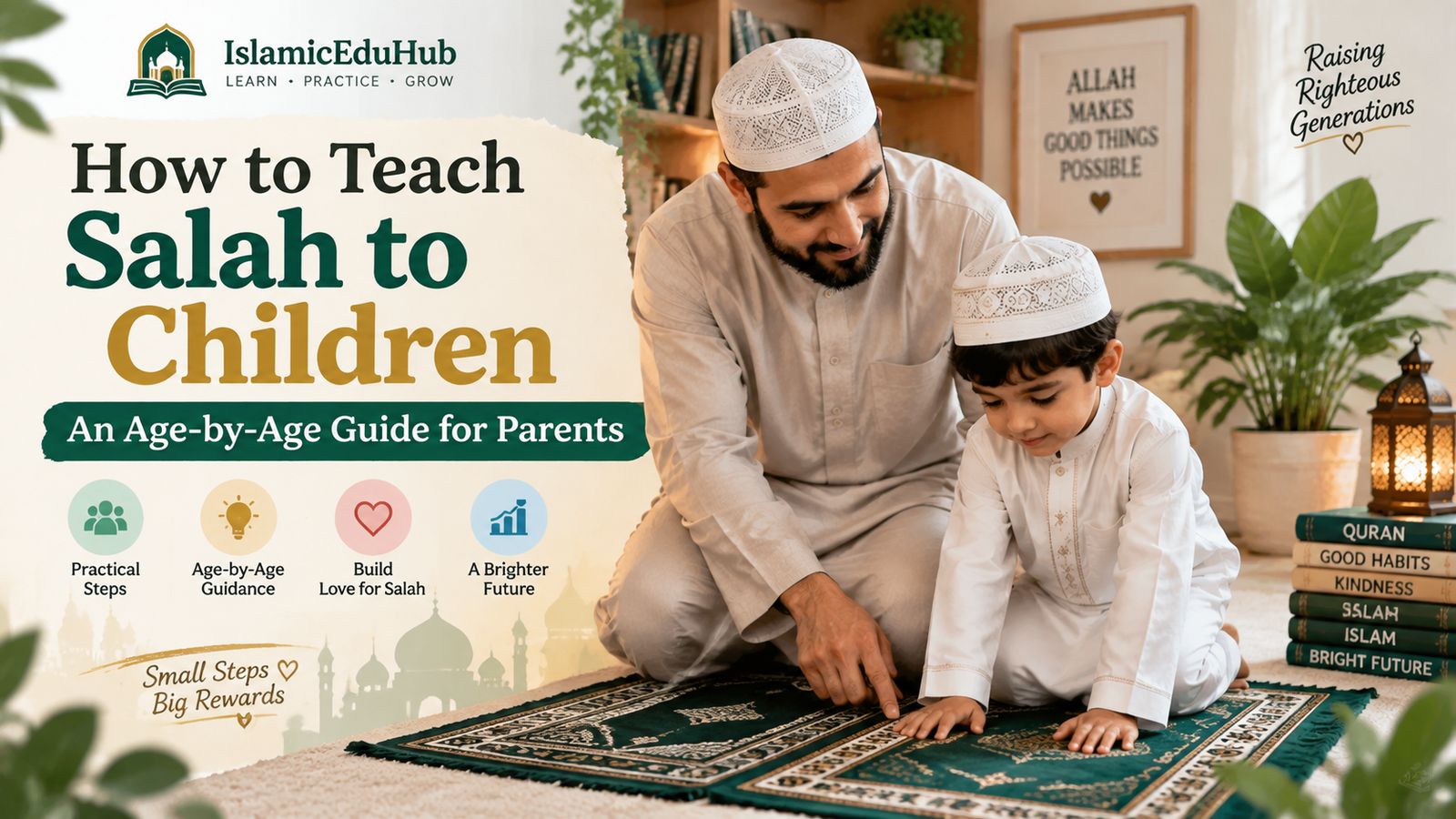 Parent teaching child Salah at home step by step