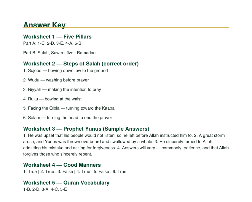 Preview of the included answer key page for all six Islamic worksheets