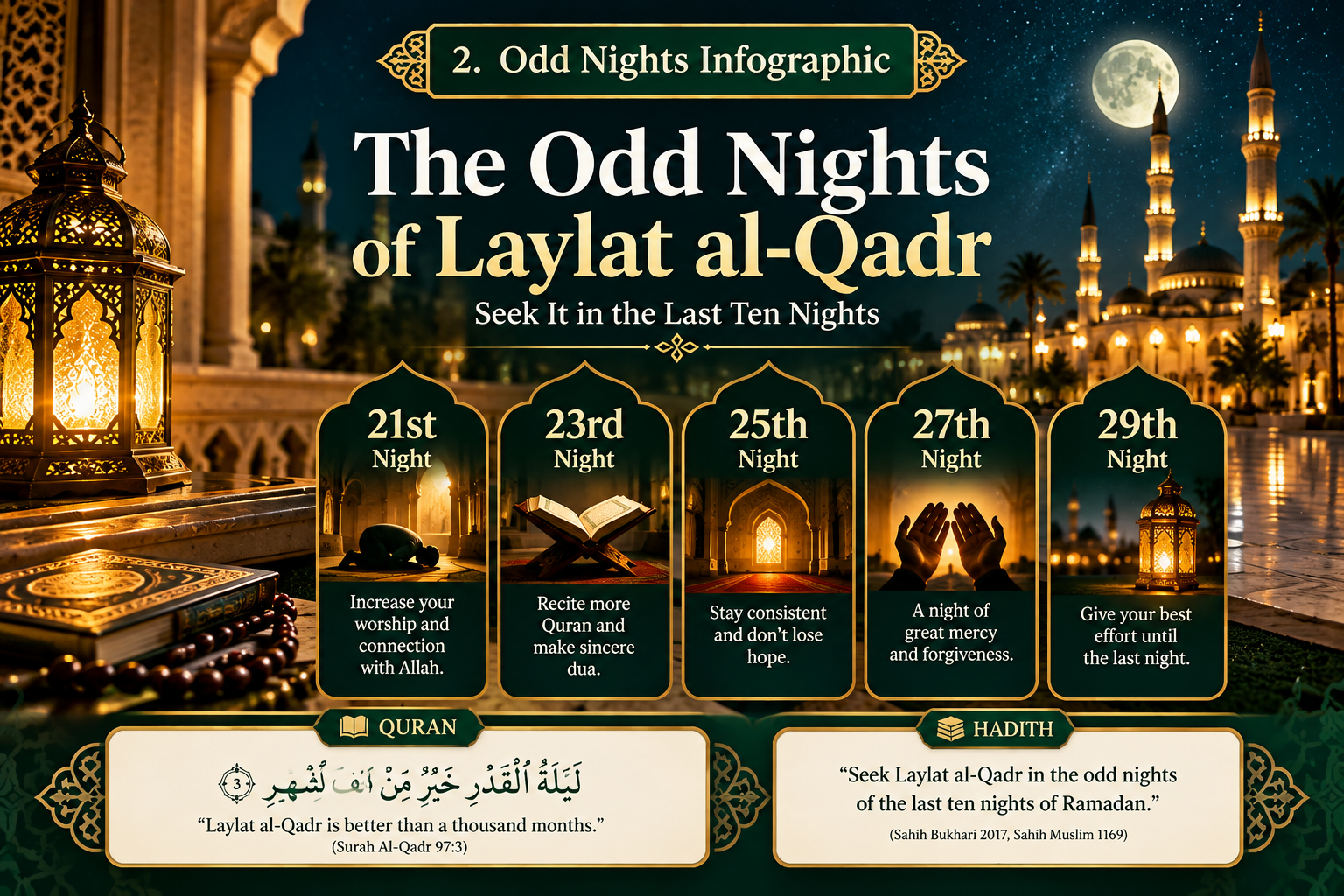 Infographic of the odd nights in the last 10 days of Ramadan: 21st, 23rd, 25th, 27th and 29th